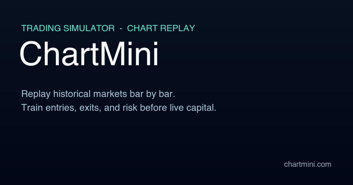 Chartmini screenshot 1